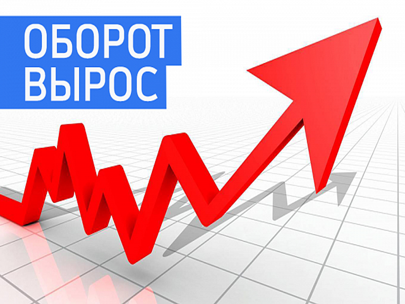 Оборот продукции на Ставрополье вырос на 10,2 %.