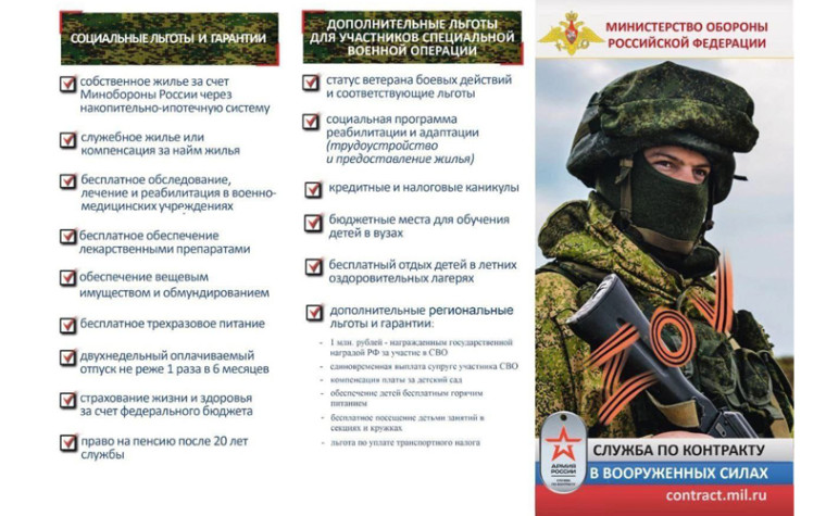 СЛУЖБА ПО КОНТРАКТУ. СЛУЖБА ПО КОНТРАКТУ.