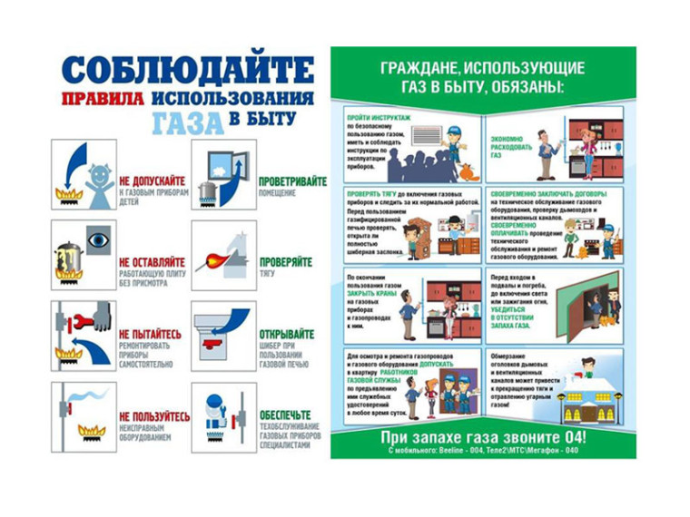 Будьте осторожны с газом в быту!. Будьте осторожны с газом в быту!.