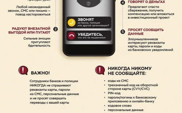 Как защититься от мошенников. Как защититься от мошенников.