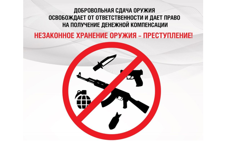 Алгоритм действий гражданина, необходимых для оформления выплаты денежного вознаграждения за добровольную сдачу незаконно хранящегося оружия. Алгоритм действий гражданина, необходимых для оформления выплаты денежного вознаграждения за добровольную сдачу незаконно хранящегося оружия.